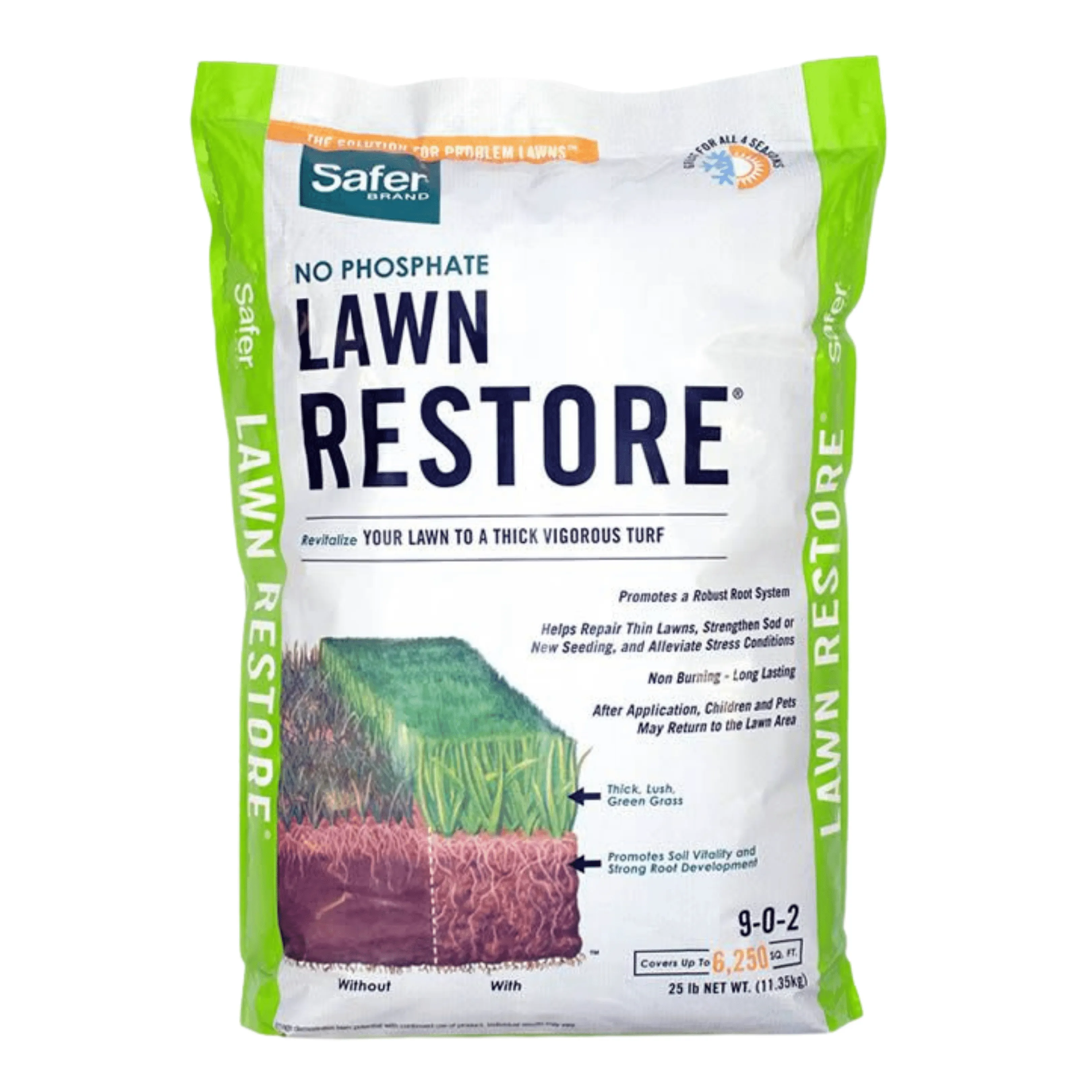 Safer® Brand - Lawn Restore - 25lb